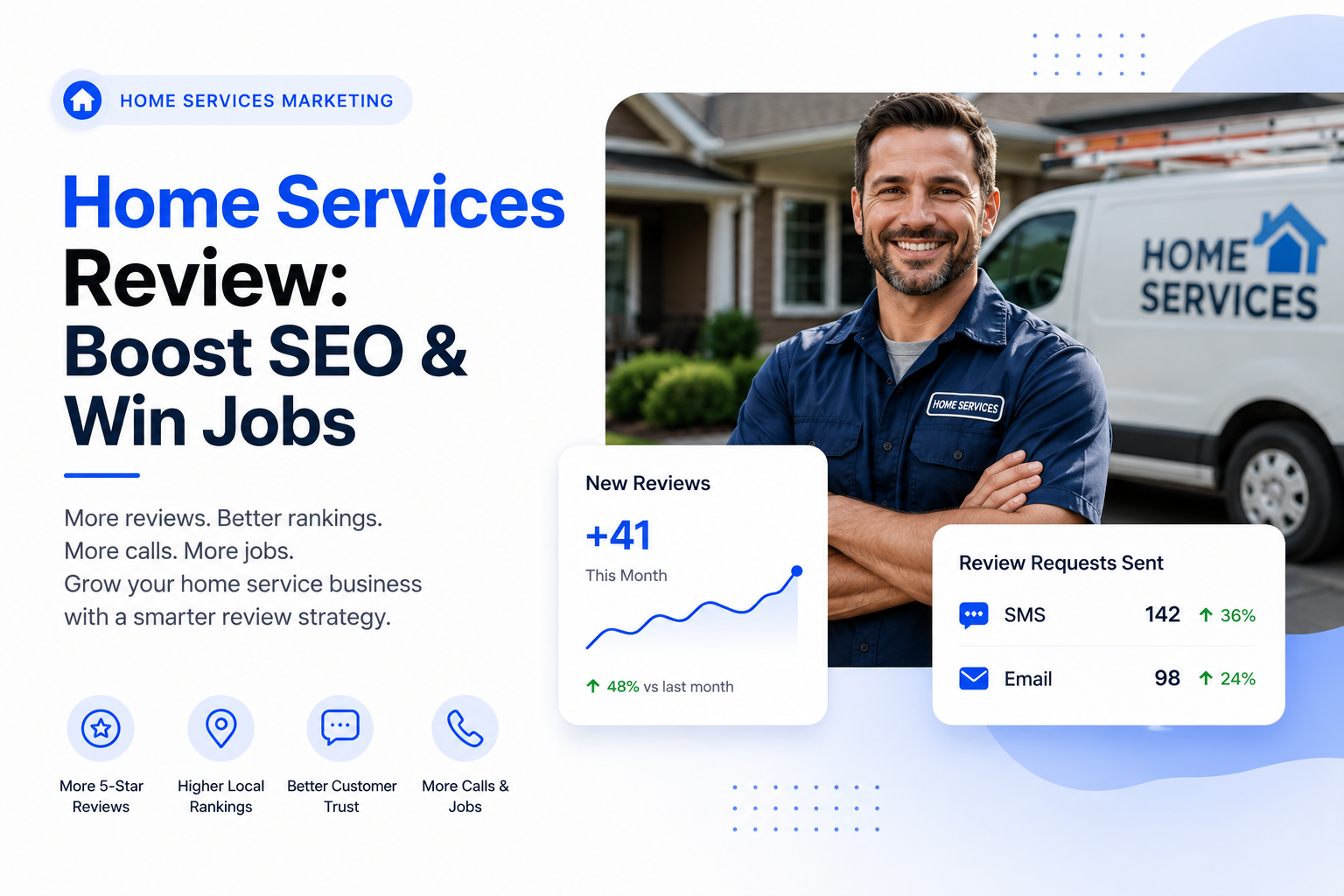 Home services review strategy showing Google reviews, local SEO, homeowner trust, and booked jobs