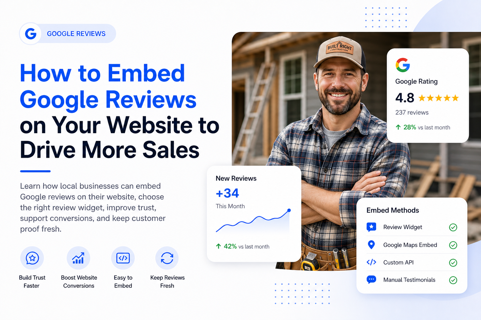 Google review widget displayed on a local business website