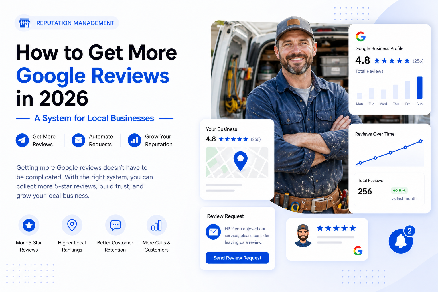 Local business review automation dashboard showing Google reviews and customer feedback