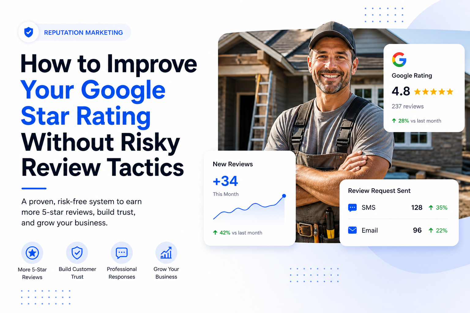 Google star rating improvement system for local businesses