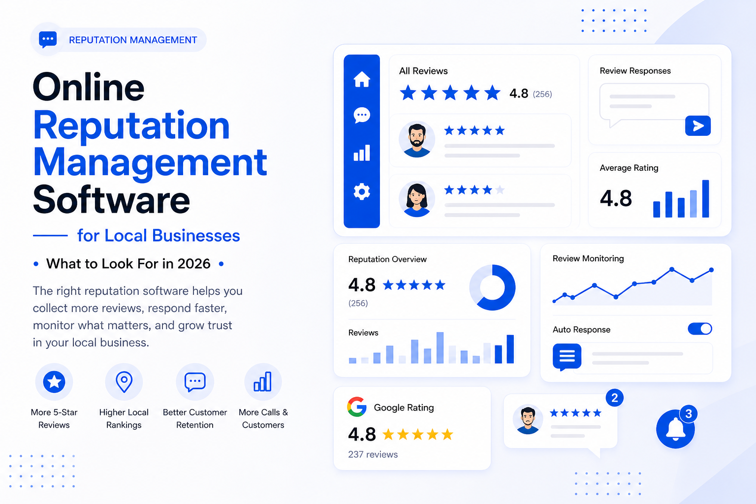 Online reputation management dashboard for local businesses